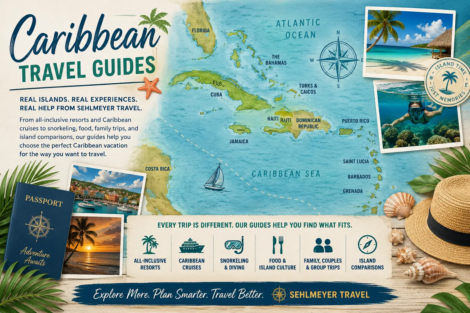 Caribbean travel guides map collage with islands, beaches, snorkeling, cruises, all-inclusive resorts, family trips, food culture, and Sehlmeyer Travel planning