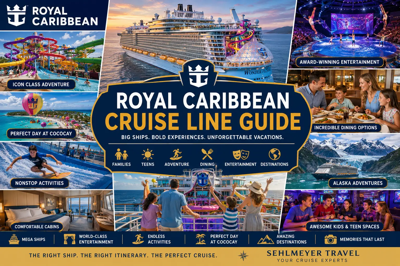 Royal Caribbean Cruise Line Guide | Best For Families & Big Ships